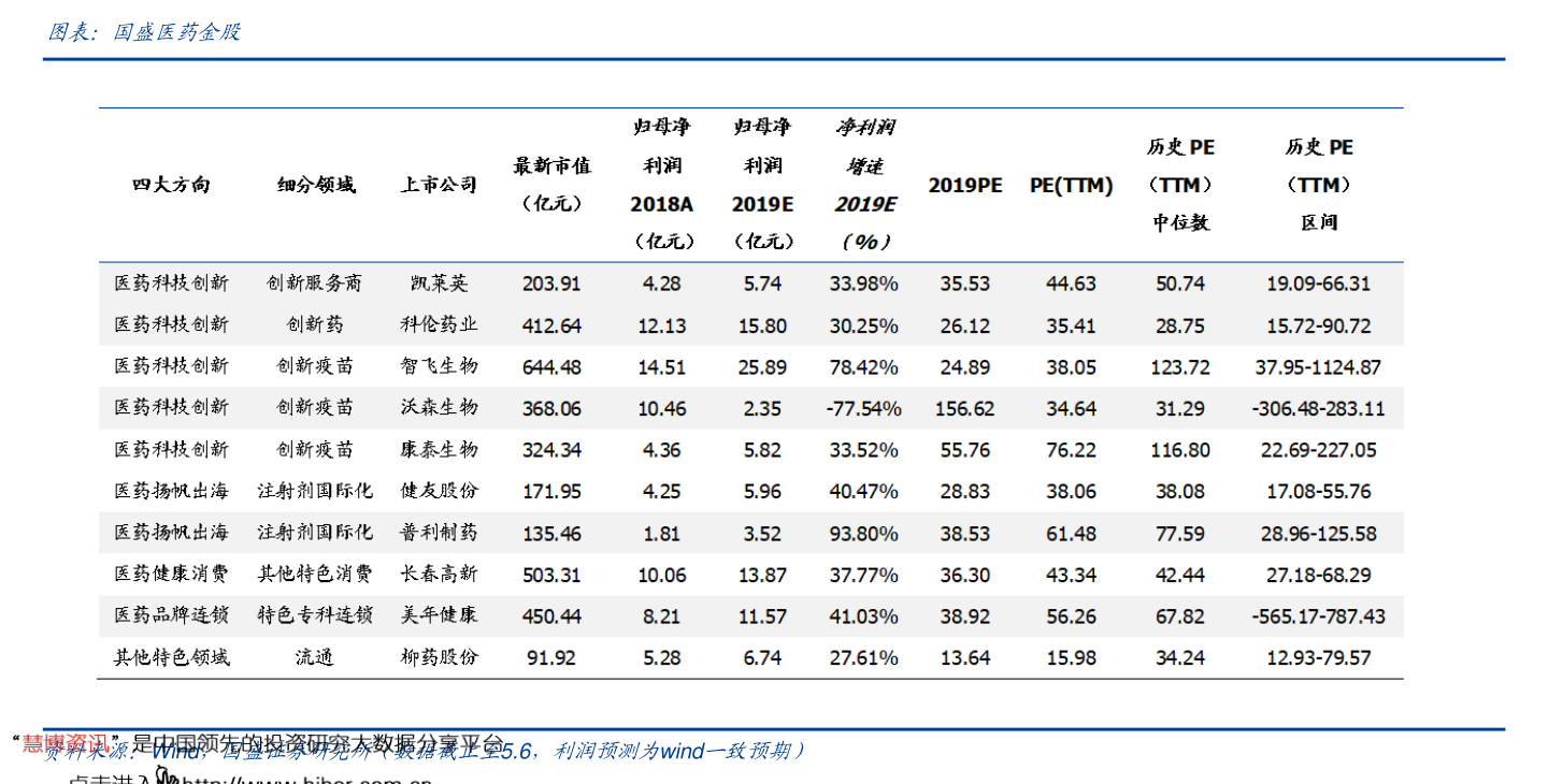 Bwin必赢登录app节能设备有哪些（节能检测）(图1)